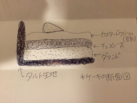 クリスマスケーキ[1].jpg